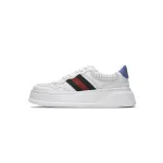 Gucci Chunky B Ribbon White 670415 UPG10 9060 ?Gucci Chunky B Ribbon White Sneakers - Crew Kicks ?Gucci Chunky B Ribbon White,Gucci Chunky B Ribbon White Sneakers