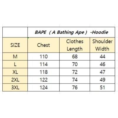 BAPE Color Camo Shark Zip Hoodie Yellow 6399 02