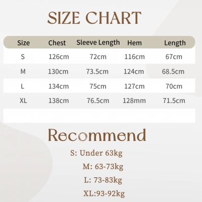 Burberry Puffer Jacket Black 02