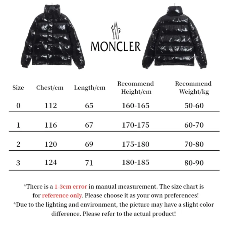 Moncler Lacquered Short Down Jacket Black