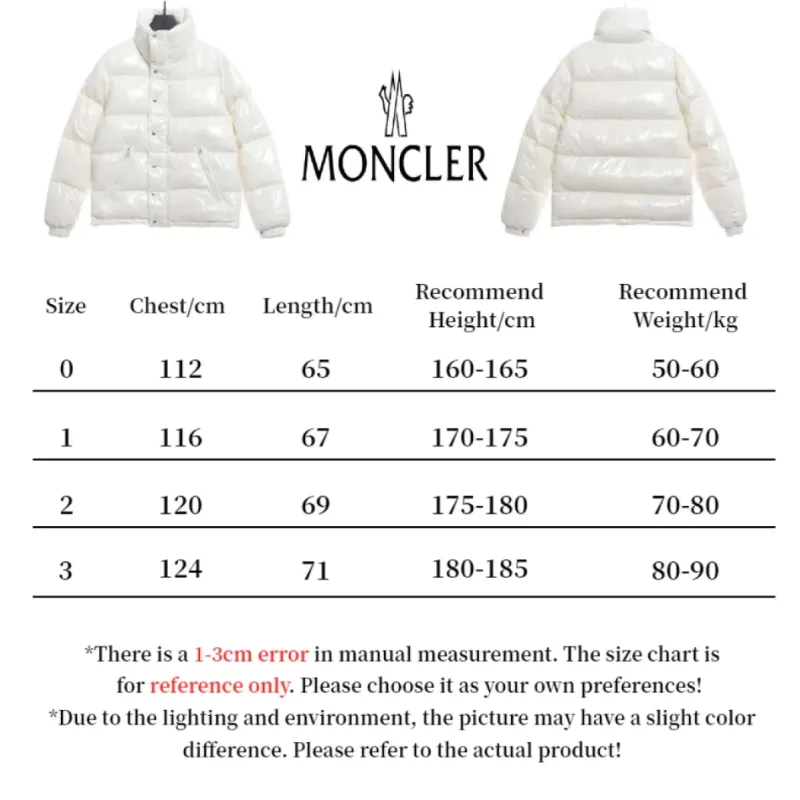 Moncler Lacquered Short Down Jacket White