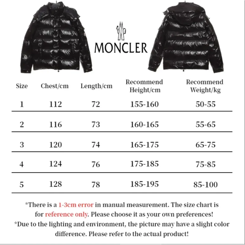 Moncler Maya 70 Short Down Jacket Black