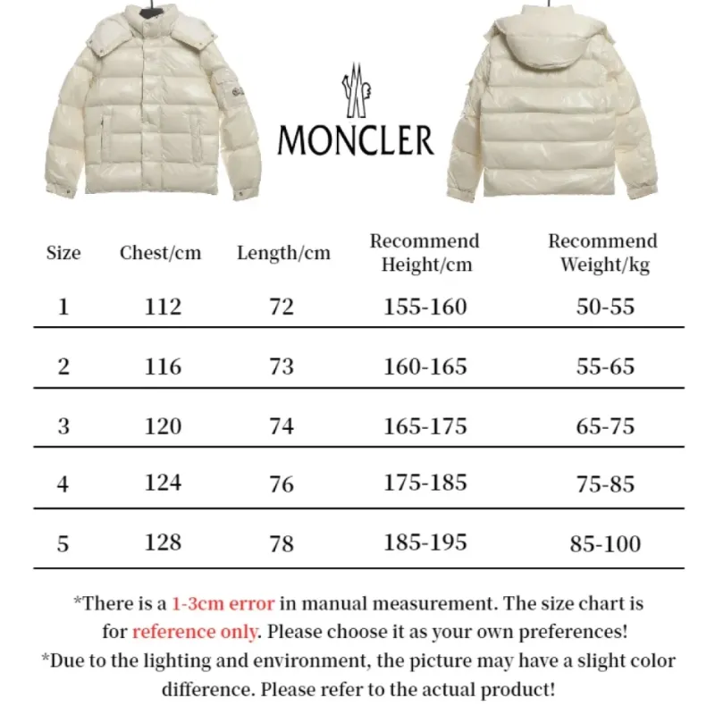 Moncler Maya 70 Short Down Jacket White