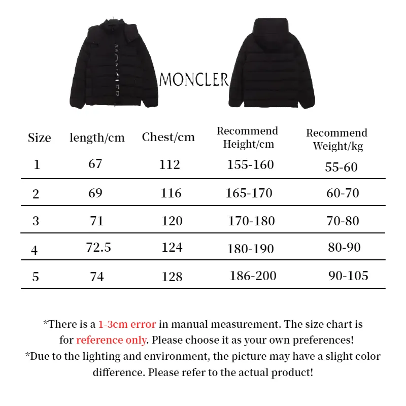 Moncler Ume Short Down Jacket Black