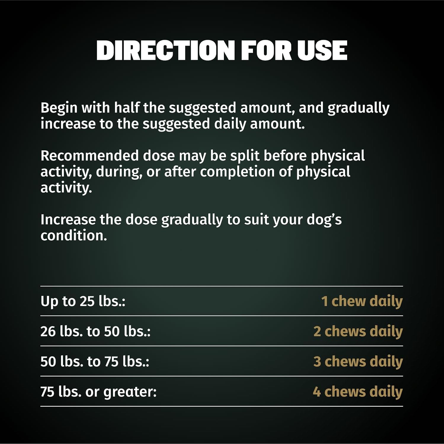 Muscle Building Supplements For Dogs Healthy Muscle & Strength Chicken Flavor