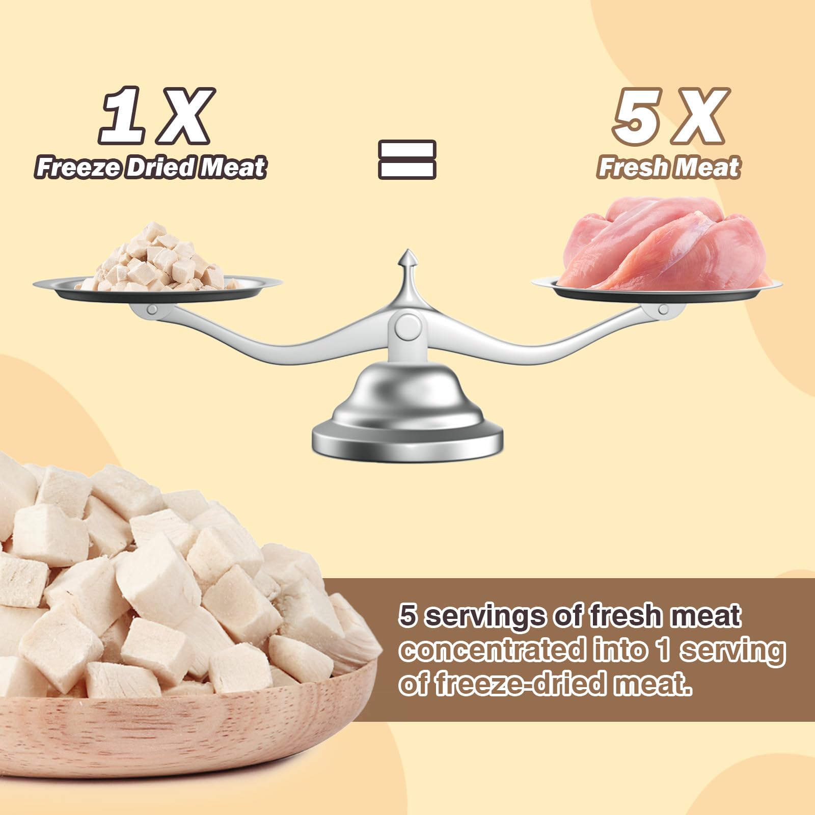 Freeze-Dried Chicken Breast Dog Treats