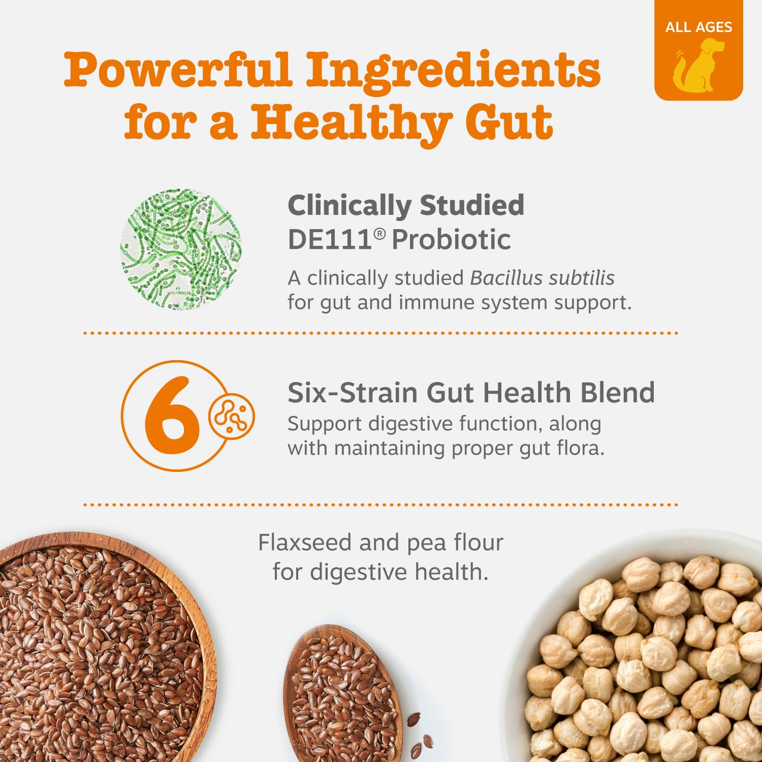 Canine Probiotic Supplement With 6 Strains Build Balanced Gut Ecosystem for Dogs