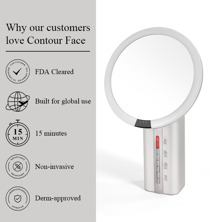 LUMSUME Beauty Mirror
