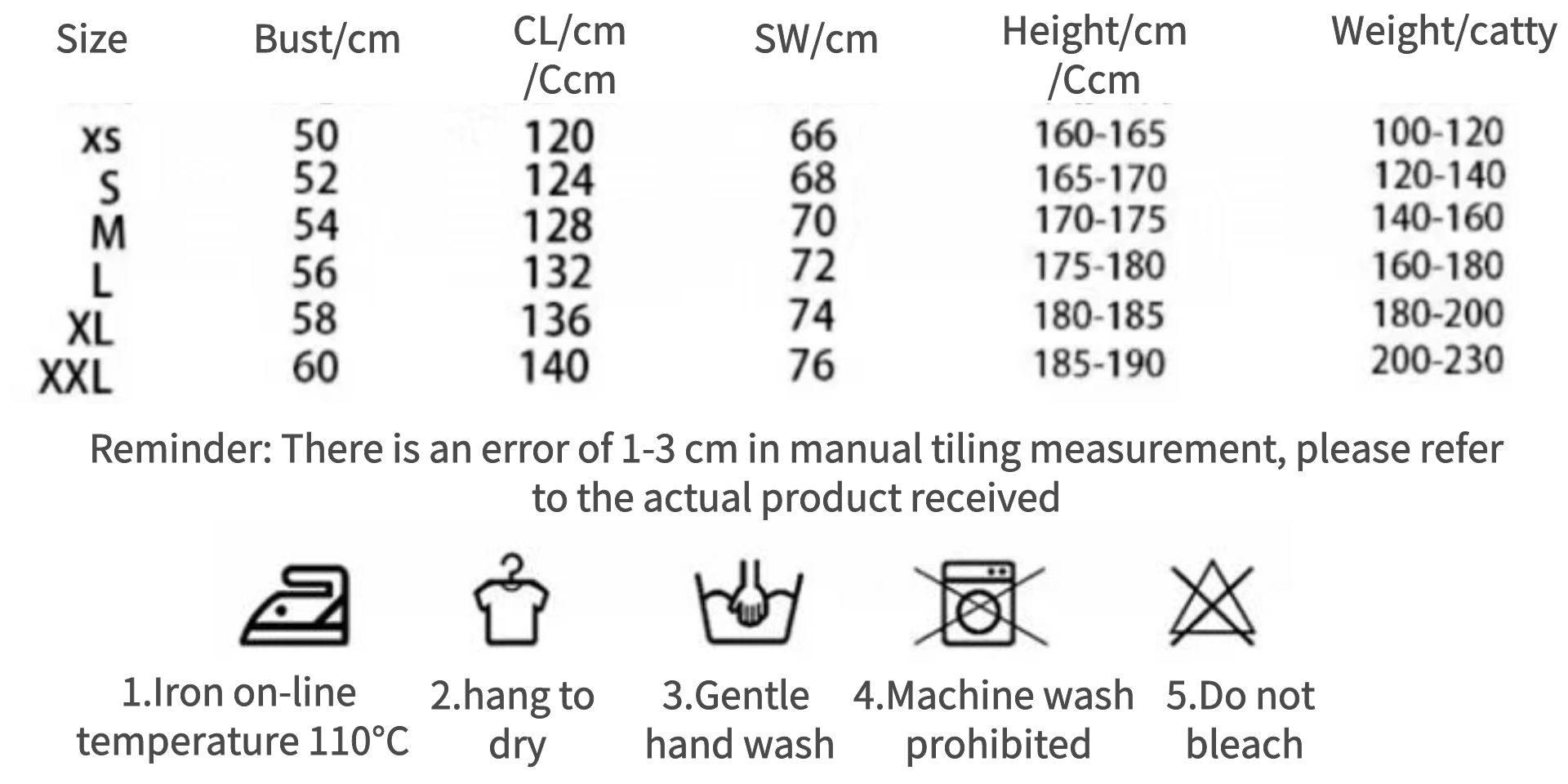 Uabat TheNorthFace Army Green