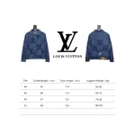 Louis Vuitton 20Fw patchwork checkerboard monogram denim long sleeve jacket