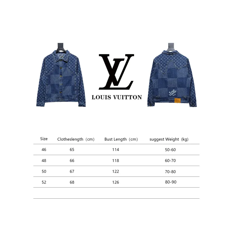 Louis Vuitton 20Fw patchwork checkerboard monogram denim long sleeve jacket