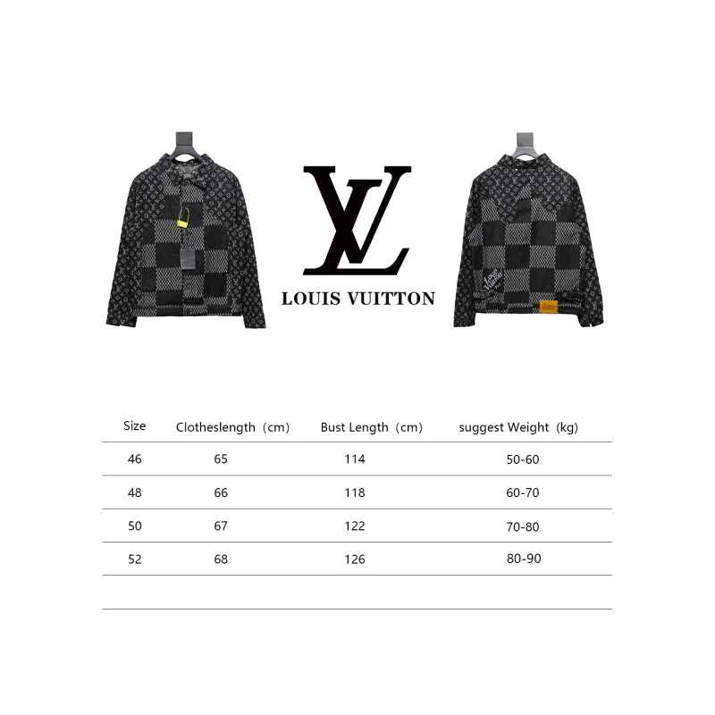 Louis Vuitton 20Fw patchwork checkerboard monogram denim long-sleeved jacket