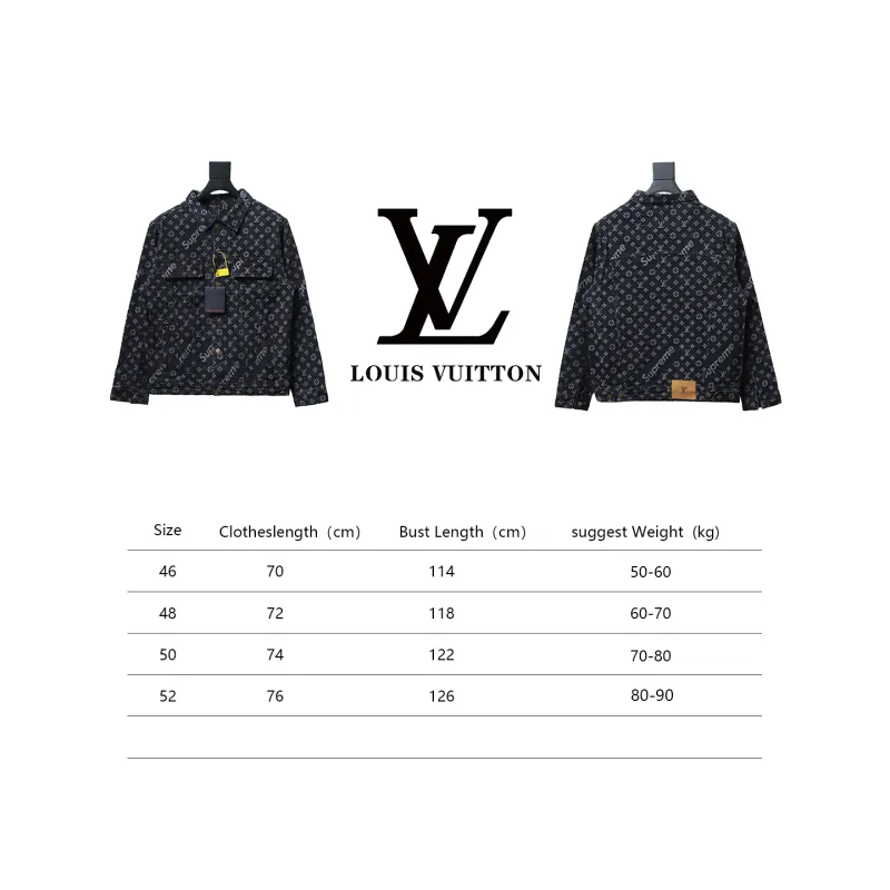  Louis Vuitton & Supreme full-print denim jacket 1
