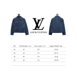 Louis Vuitton classic all-over monogram jacquard denim jacket