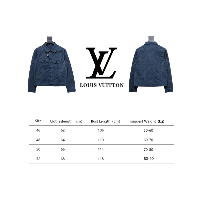 Louis Vuitton classic all-over monogram jacquard denim jacket