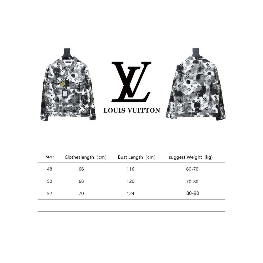 Louis Vuitton ink camouflage monogram full-print denim jacket