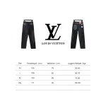 Louis Vuitton joint NIGO patchwork contrast color Jeans