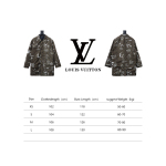 Louis Vuitton 23FW double-faced mid-length jacket