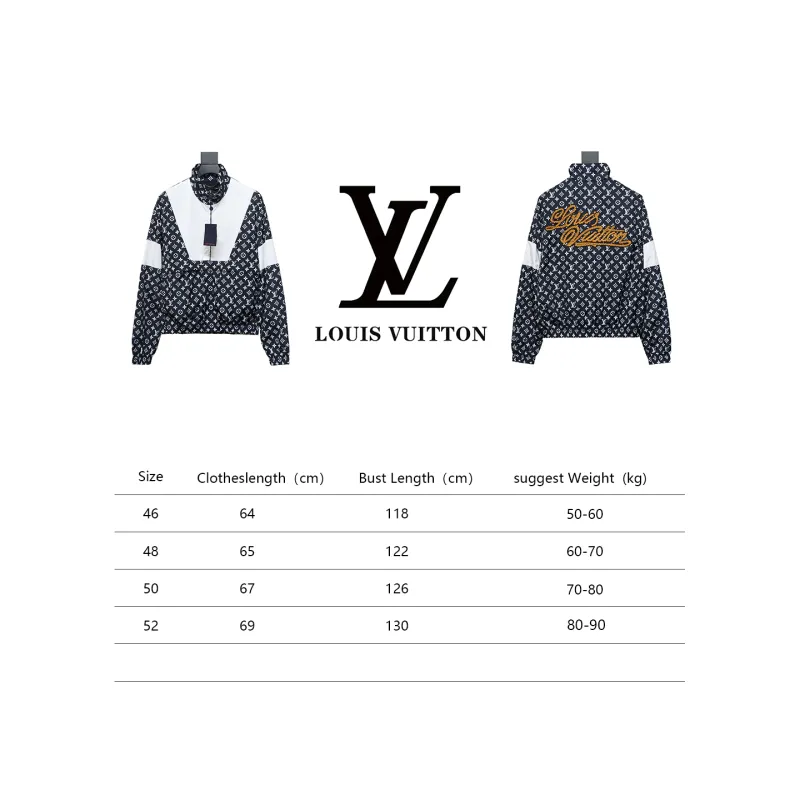 Louis Vuitton 24Fw color-block monogram jacket
