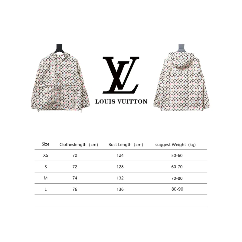  Louis Vuitton 24ss new technology windbreaker Jacket