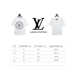 Louis Vuitton 24SS circle monogram T-Shirts 2