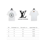 Louis Vuitton 24SS circle monogram T-Shirts 2