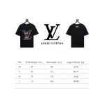  Louis Vuitton 24ss color polka dot heavy embroidery logo T-Shirts 1