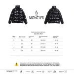  Moncler lacquered stand collar down jacket 1902