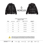 Moncler maya series 70th anniversary down jacket 1902