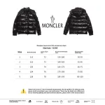 Free Shipping: Moncler maya series 70th anniversary down jacket 1902
