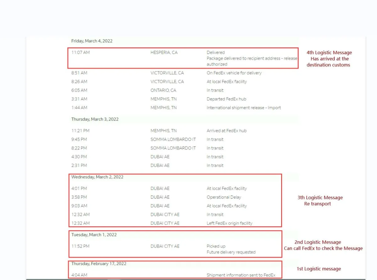 The Guidance of Logistic Checking