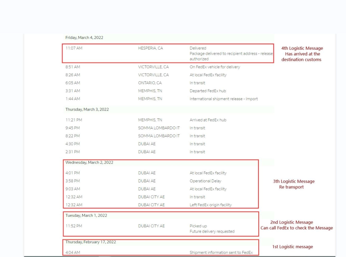 The Guidance of Logistic Checking