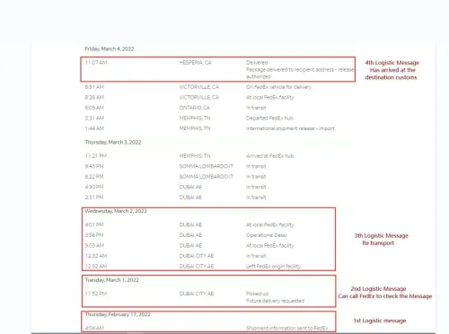The Guidance of Logistic Checking