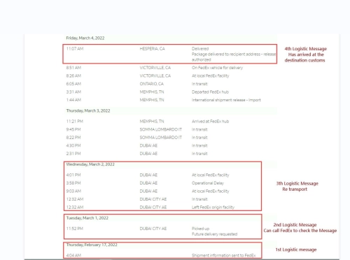 The Guidance of Logistic Checking