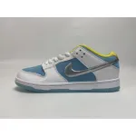 FTC X Nike SB Dunk Low Pro Lagoon Pulse