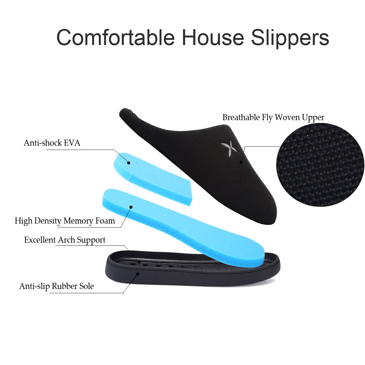 Women's and Men's Memory Foam Slippers Plush Lining Comfortable Walking House Shoes for Indoor or Outdoor