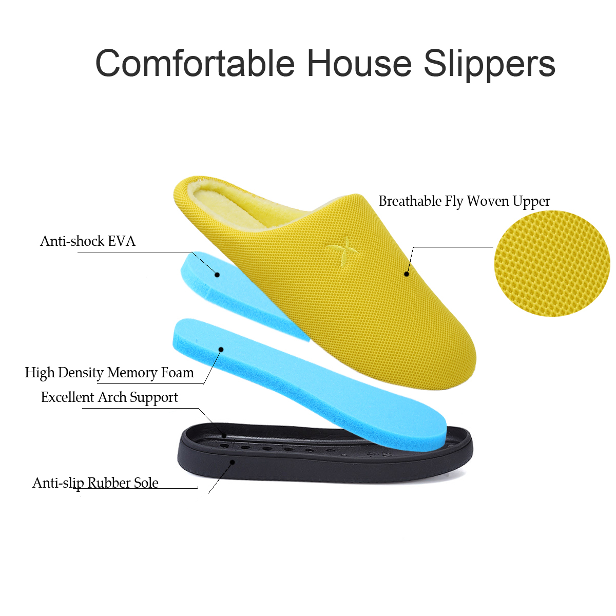 Women's and Men's Memory Foam Slippers Plush Lining Comfortable Walking House Shoes for Indoor or Outdoor