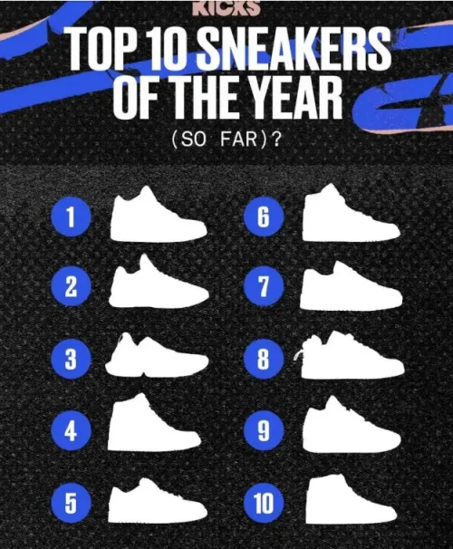 BRkicks 2021 top ten sneakers are released Part two