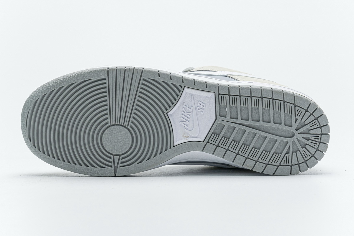Nike SB Dunk Low Summit White Wolf Grey (Cheap Sneakers)
