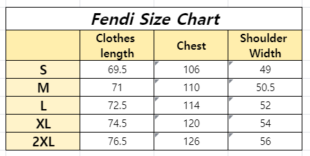Zafa Wear Fendi 24SS Colorful Foam Printed T-Shirt F124