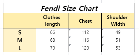 Zafa Wear Fendi X Pokémon Pokémon T-shirt F123