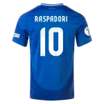 Giacomo Raspadori Italy 24/25 Home Jersey