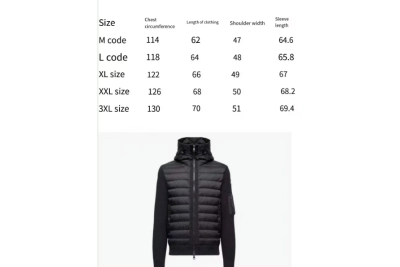 Moncler Down Jacket - Padded Zip-Up Cardigan Navy Blue 02
