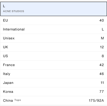 Acne Studios Washed logo jacket Black