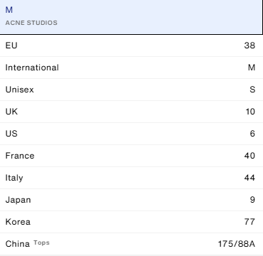 Acne Studios Washed logo jacket Black