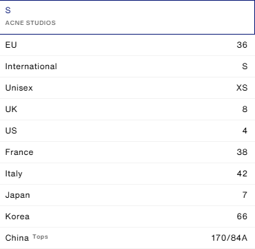 Acne Studios Washed logo jacket Black