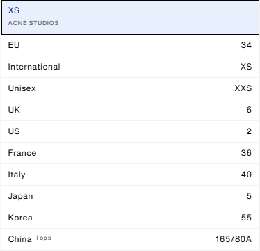 Acne Studios Washed logo jacket Black