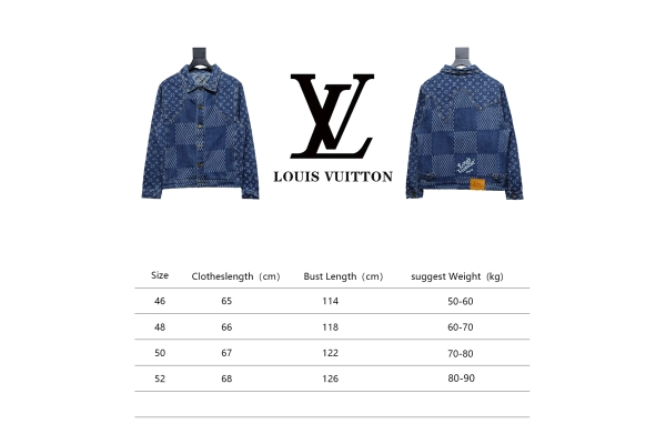 Louis Vuitton 20Fw patchwork checkerboard monogram denim long sleeve jacket+Amiri Pants blue Jeans, 25t3452