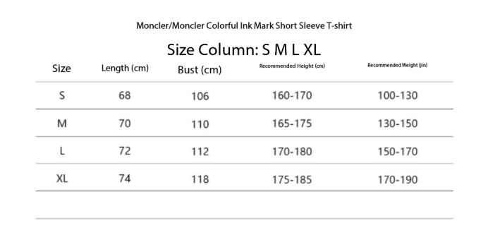 Moncler Color Splash Ink Logo Short Sleeve T-Shirt