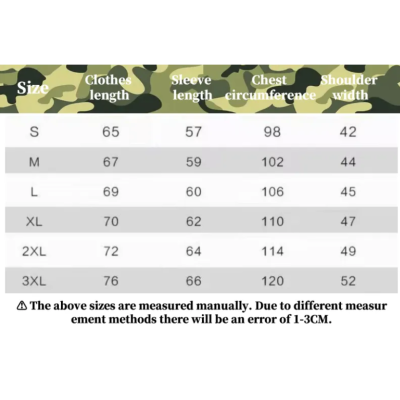 BAPE ABC Camo Double Shark Full Zip Hoodie Grey 02